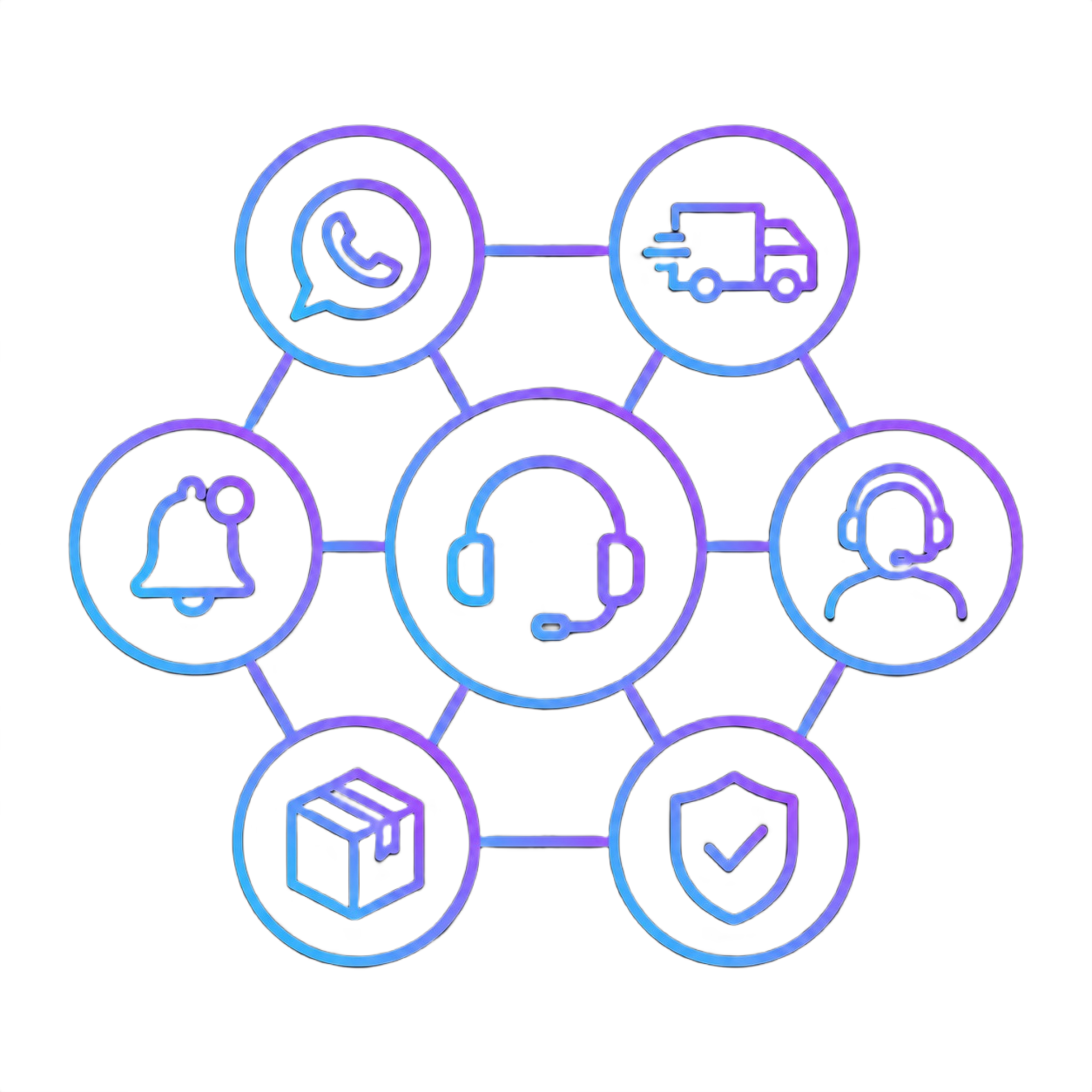 LUNE customer support